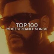 Top 100 Spotify