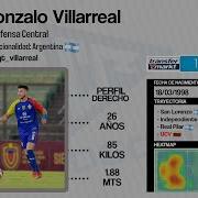 Gonzalo Villarreal