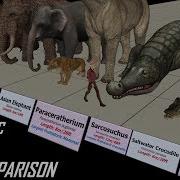 Prehistoric Size Comparison