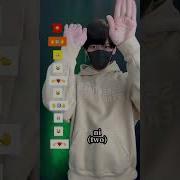 Аниме Ня Ичи Ни Сан Ня Аригато