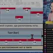 Африканские Ритмы На Барабанах