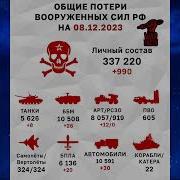 Московско Киевская Банда Нью Райт Ченел