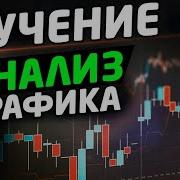 Биржевые Графики