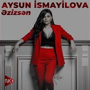 Aysun Ismayilova Ezizsen