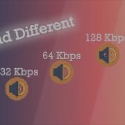 193 Kbps