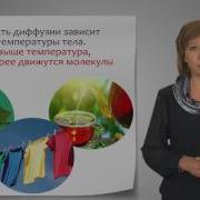 Скорость Движения Молекул И Температура Тела