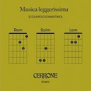 Colapesce Dimartino Musica Leggerissima Cerrone Remix