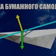 Душевно Под Крылом Самолёта