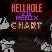 Fnf Hellhole Remix