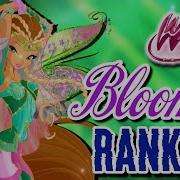 Bloomix Multilanguage