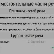 Части Речи Самостоятельные Части Речи 6 Класс Видеоурок Презентация