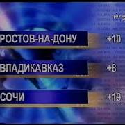 Погода Ren Tv 2000