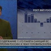 Новый 11 Пакет Санкций Против Рф Мощный Удар По Кремлю