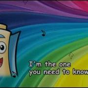 Dora The Explorer I M The Map