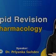 Pharmacology Recall Audio