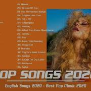 Spotify Playlist 2020 Spotify Top 50 Hits 2020