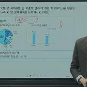 Perfect Topic 예상문제