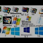 All Windows Startup Sounds And Shutdown Sounds 3 1 To 10