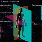 Священные Углы В Пространстве И Во Времени