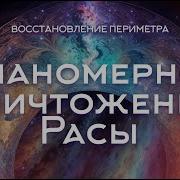 Предпосылки К Изменениям Семинар Восстановление Периметра Гарат Школасорадени