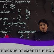 Химия Химические Элементы