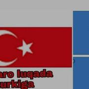 Istanbul A1 47
