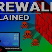 Firewall