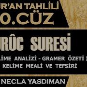 Necla Yasdımanile Leyl Suresi Kelime Meali Buruc Suresi