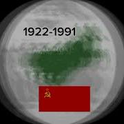 Эволюция России