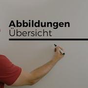 Abbildung