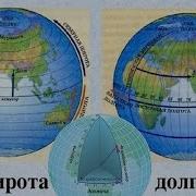 Стихии Эфиры И Меры Земли Широта И Долгота