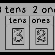 I Can Write Lesson 2 4