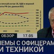 Итоги Стамбула Сколько Может Воевать Россия Юрий Федоров