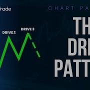 Three Drives Pattern