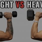 Have The Most Intense Weights