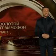 Золотой Граммофон Чарт Муз Тв Анонс