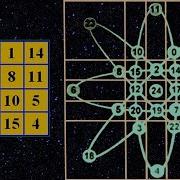 Магические Квадраты Как Их Составлять И Заряжать