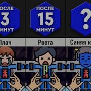 Пытка Щекоткой