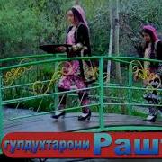 Дхтаракои Гарми Минус