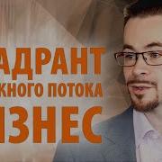 Богданов Матрица Бизнеса