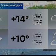 Погода Россия 24 Урал 2021