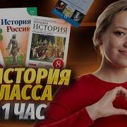 8Класс История