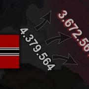 World War 2 Axis Win