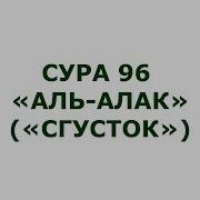 Икро Сураси