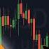 BITCOIN IN EXTREME DANGER RIGHT NOW MAJOR LONG TRADE OPPORTUNITY RIGHT NOW