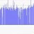 Tropo 101 2 MHz Radio 7 Simferopol Crimea Ukraine 519 Km