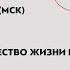 ХМПЗ хронические миелопролиферативные заболевания от чего зависит качество жизни пациентов