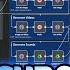 This AI System Creates POV Faceless Videos Hourly 100k Subs On AutoPilot N8n NO CODE Tutorial