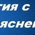 Евхаристический канон Литургия с пояснениями святителя Иоанна Златоуста