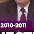 О язычестве и христианстве МДА 2010 10 25 Осипов А И